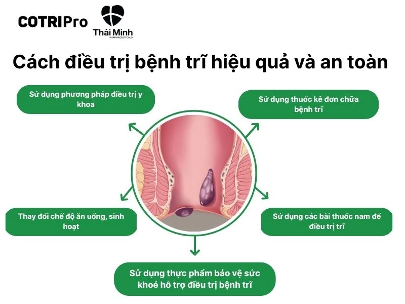 Trị trĩ với 5 biện pháp đơn giản