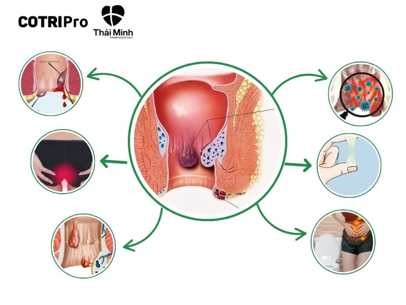 Dấu hiệu nguy hiểm cần gặp bác sĩ