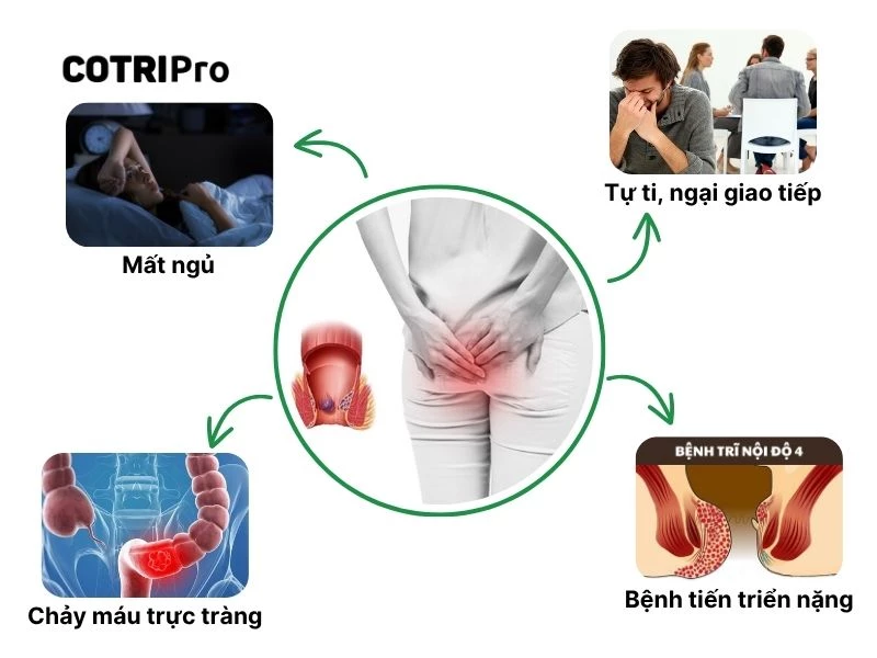 Bệnh trĩ nội gây ảnh hưởng cuộc sống