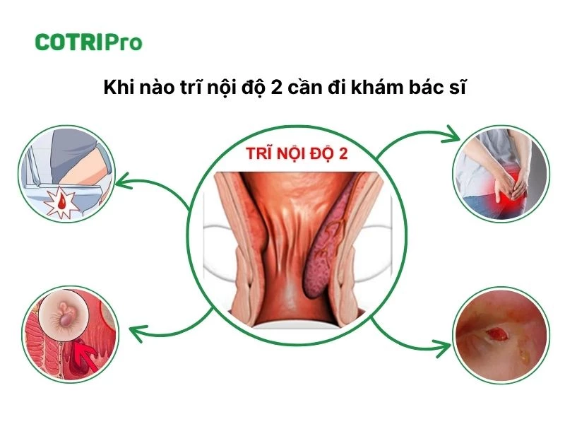 Khi đi vệ sinh thấy máu chảy nên gặp bác sĩ