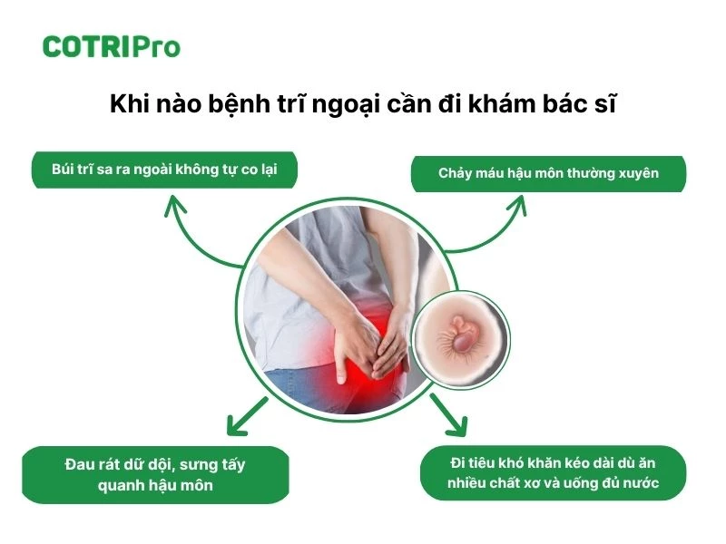 Trường hợp nên khám bác sĩ bệnh trĩ ngoại