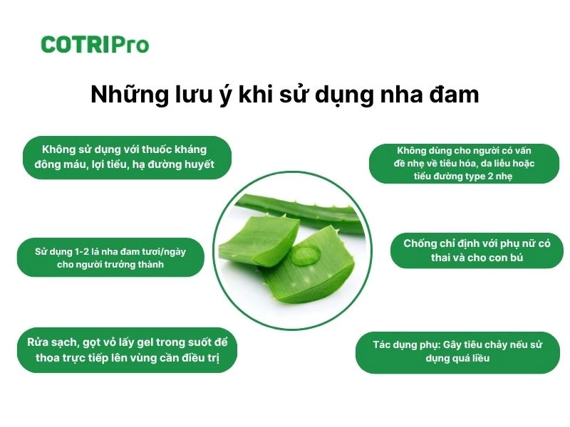 Tác dụng phụ khi sử dụng nha đam