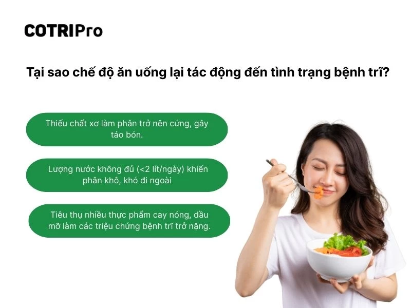 Chế độ ăn ảnh hưởng đến bệnh trĩ