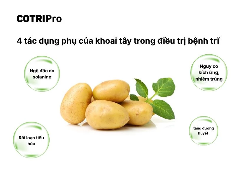 Sử dụng khoai tây an toàn